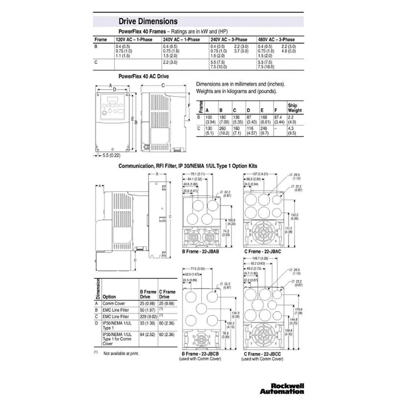 Allen Bradley 22B-E6P6N204